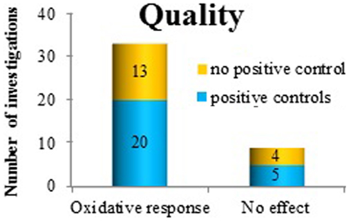 www.frontiersin.org