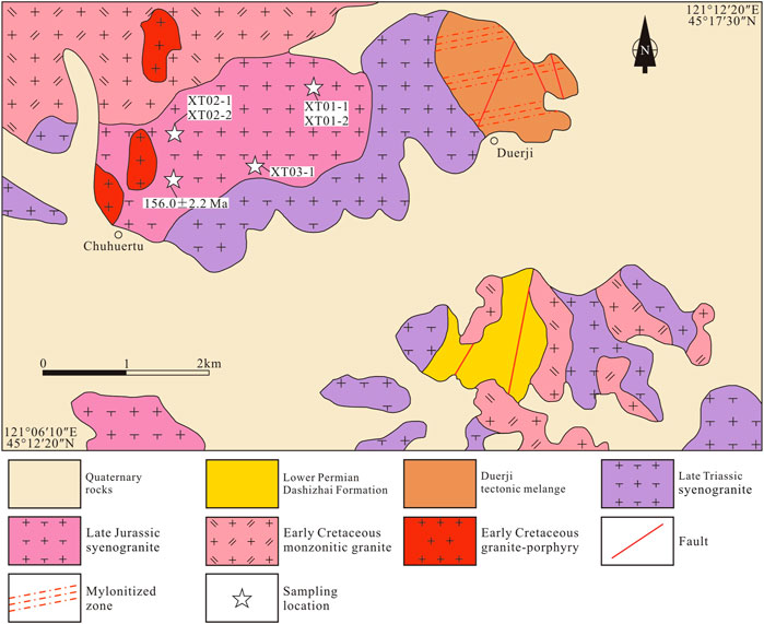 The Early Cretaceous tectonic evolution of the southern Great Xing