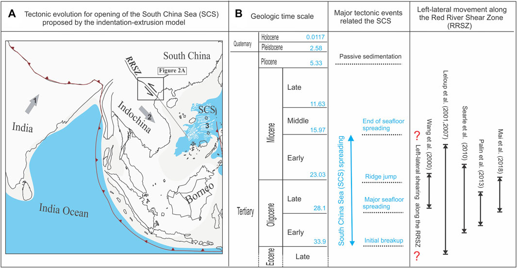 Origin of marginal basins of the NW Pacific and their plate tectonic  reconstructions - ScienceDirect