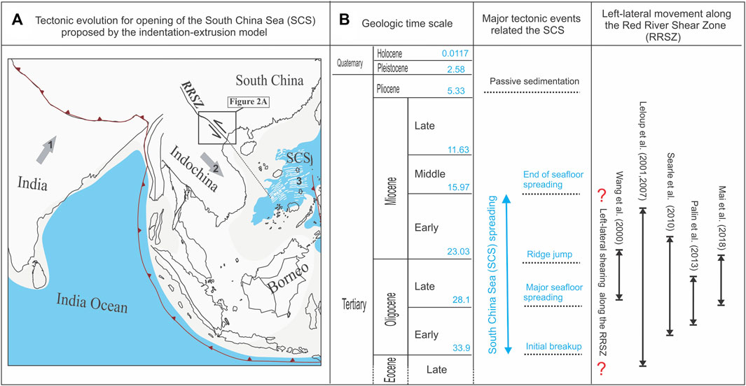 Origin of marginal basins of the NW Pacific and their plate tectonic reconstructions - ScienceDirect