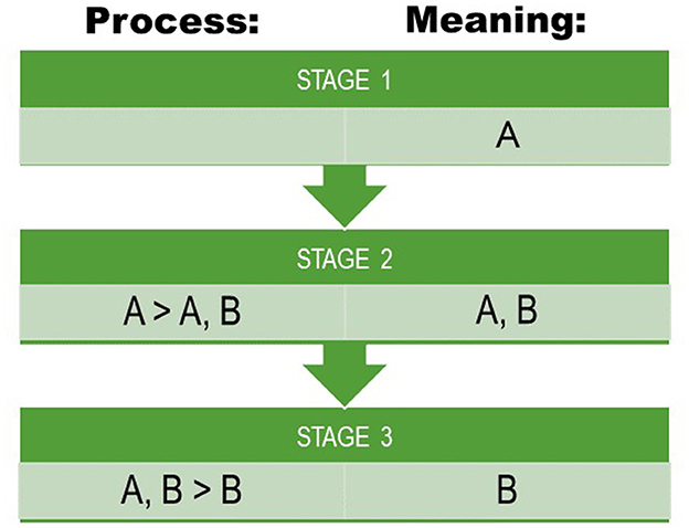 Definition & Meaning of Sinew