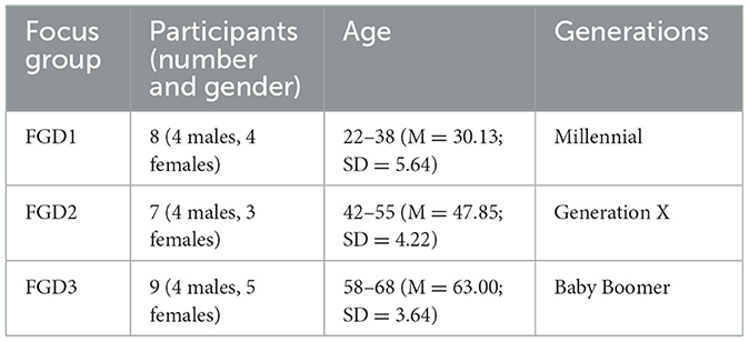 Johnson's® New 100% Ingredient Transparency Disclosure for Its Baby Products