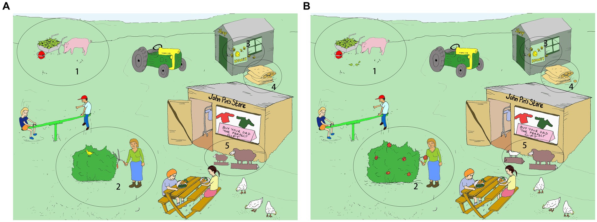 Frontiers  Phonetic entrainment in L2 human-robot interaction: an  investigation of children with and without autism spectrum disorder