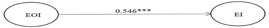 www.frontiersin.org