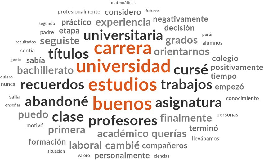 www.frontiersin.org