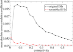 www.frontiersin.org