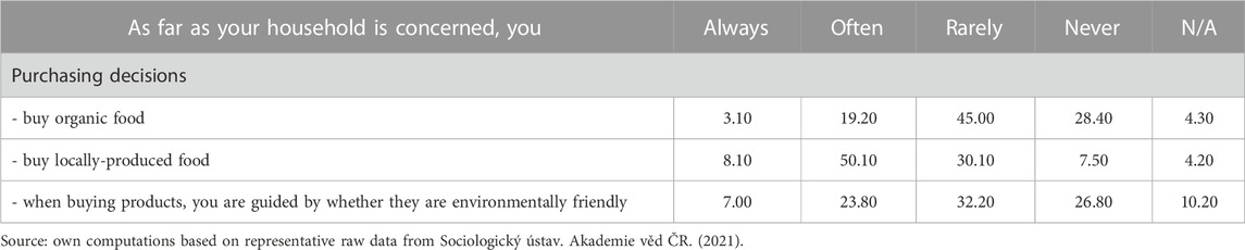www.frontiersin.org