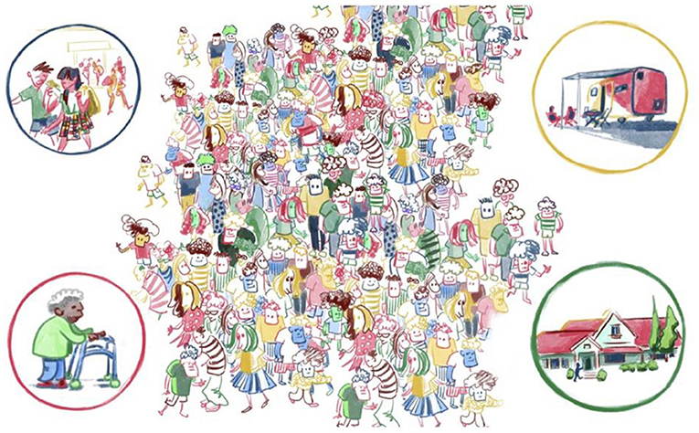 Figure 2 - The economic behavior of groups of people is different than that of individuals.