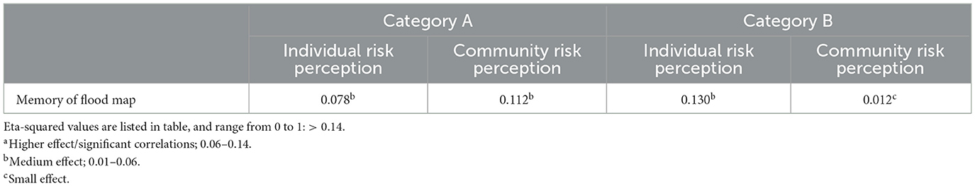 www.frontiersin.org