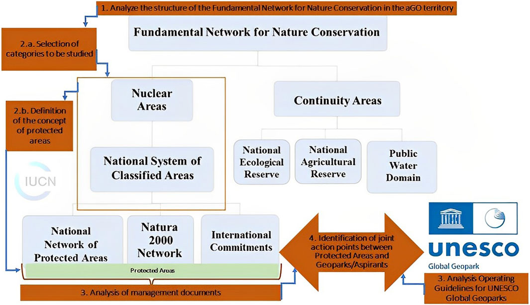www.frontiersin.org