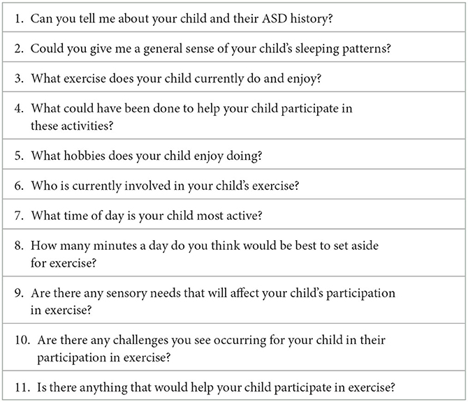 Family Centred Practices GroupWhat is a token system and how can it be  helpful for my child with Autism? - Family Centred Practices Group