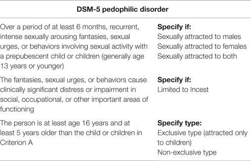 Incest Pedo