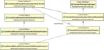 www.frontiersin.org
