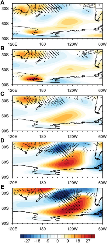 Frontiers | Understanding the delayed Amundsen Sea low response to ENSO