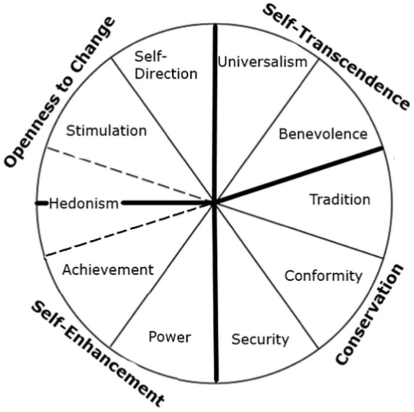 www.frontiersin.org