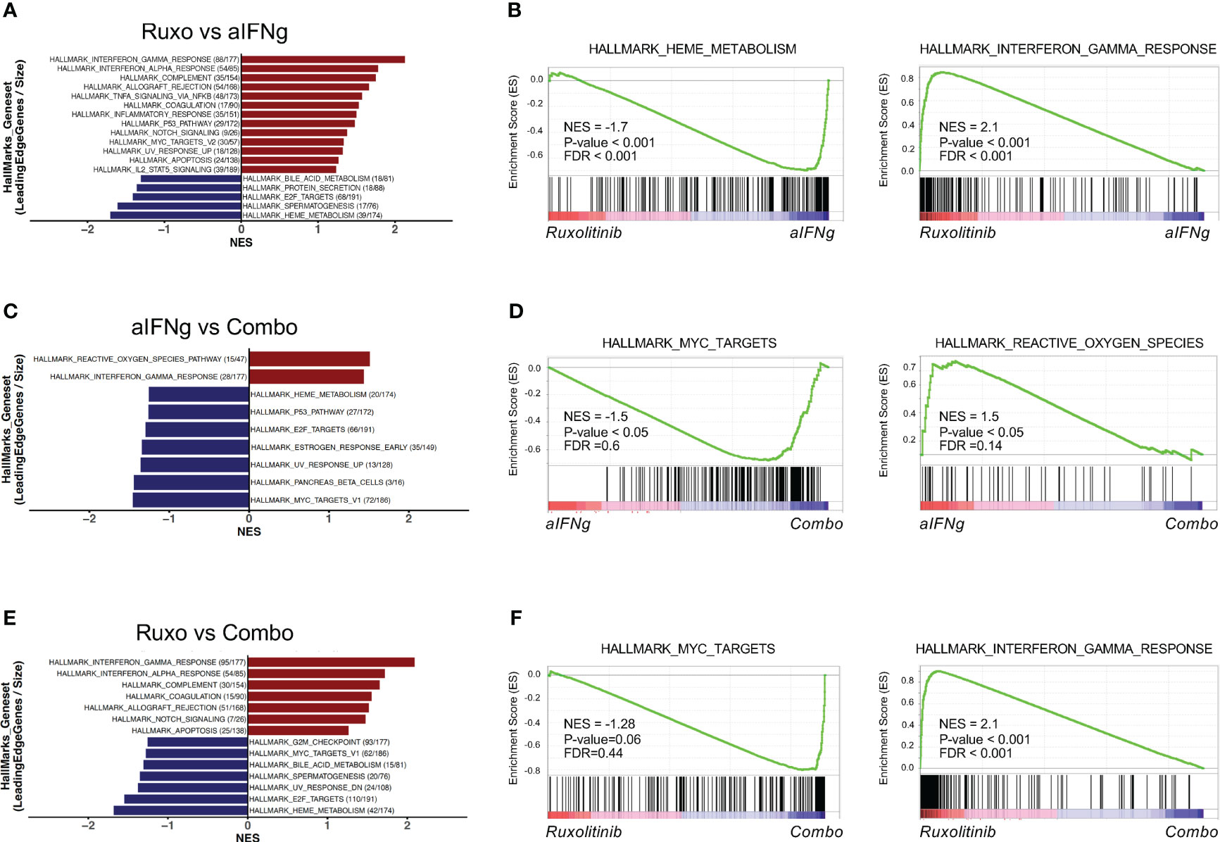 素敵でユニークな transcriptional and Cellular | Frontiers impacts Janus of パック・フェイスマスク