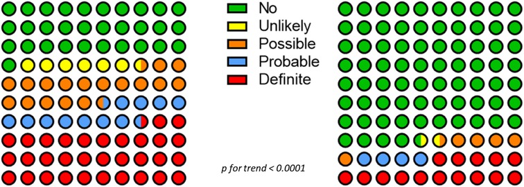 www.frontiersin.org