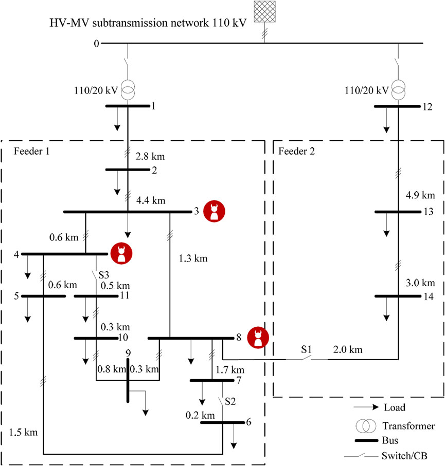 Tool used to create chess analysis interactive diagrams in many chess stack  exchange answers - Chess Meta Stack Exchange