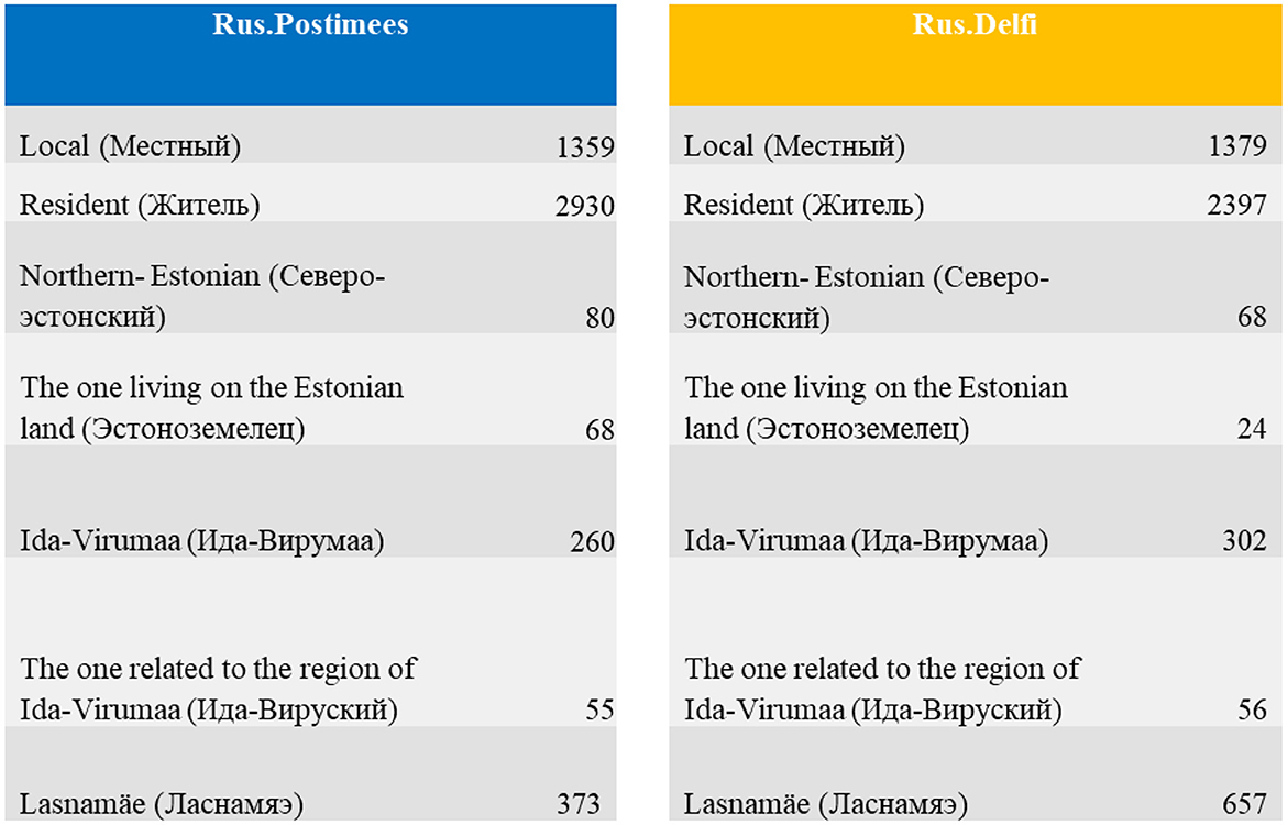 www.frontiersin.org