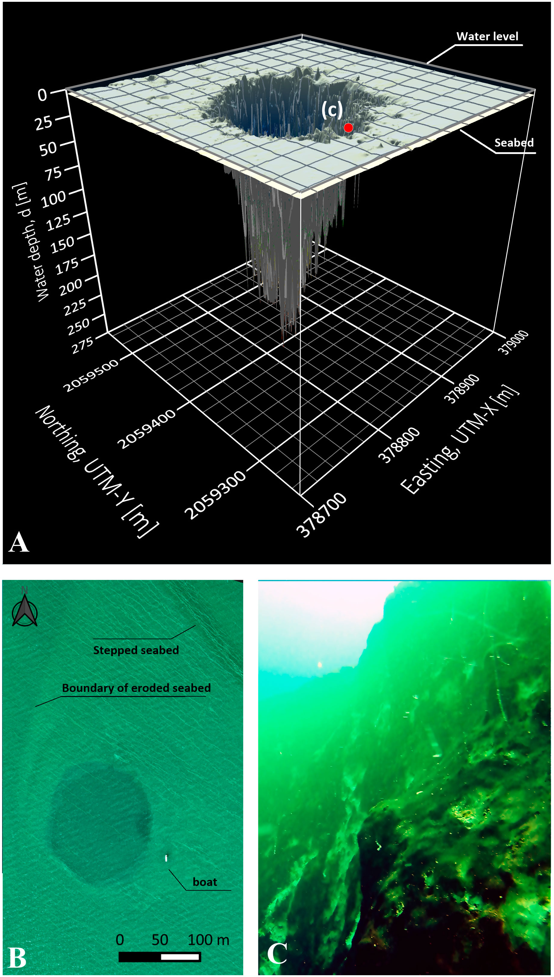 A: mapa morfológico del agujero azul B: Vista del agujero tomada desde un dron C: Vista subacuática de la boca del Taam Ja'