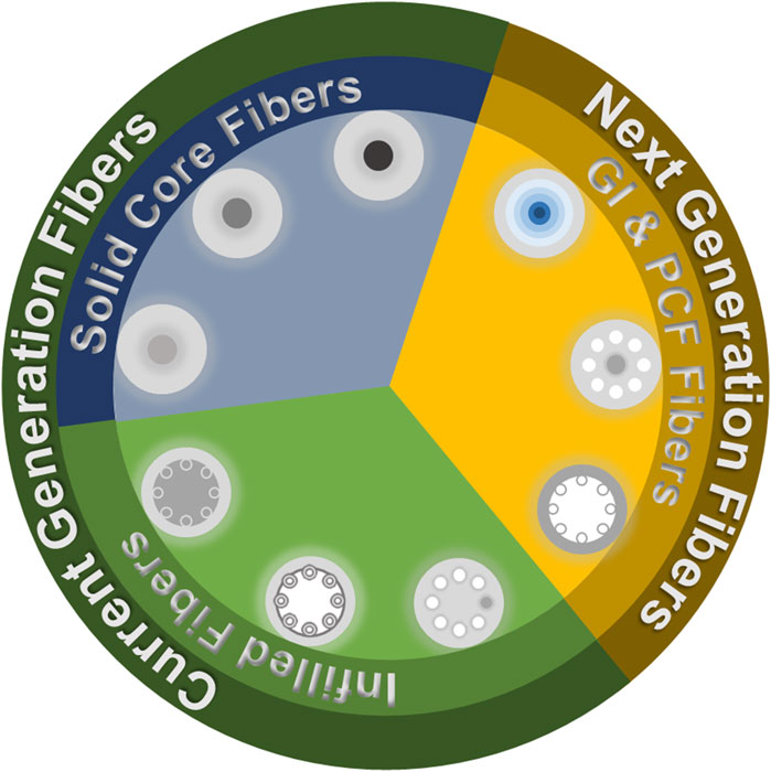 www.frontiersin.org