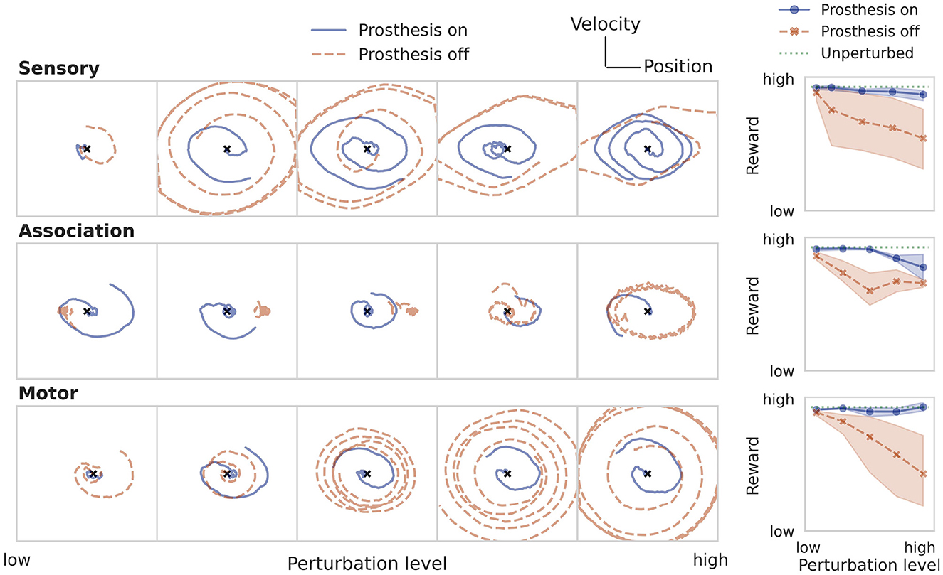 Laura Berlin - v1.0, Stable Diffusion Embedding