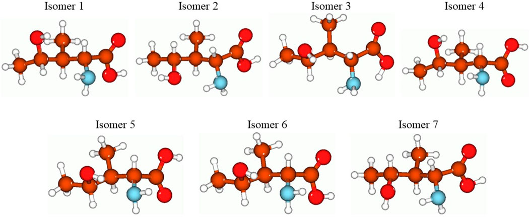 Frontiers | Computational pharmacology and computational chemistry of 4 ...