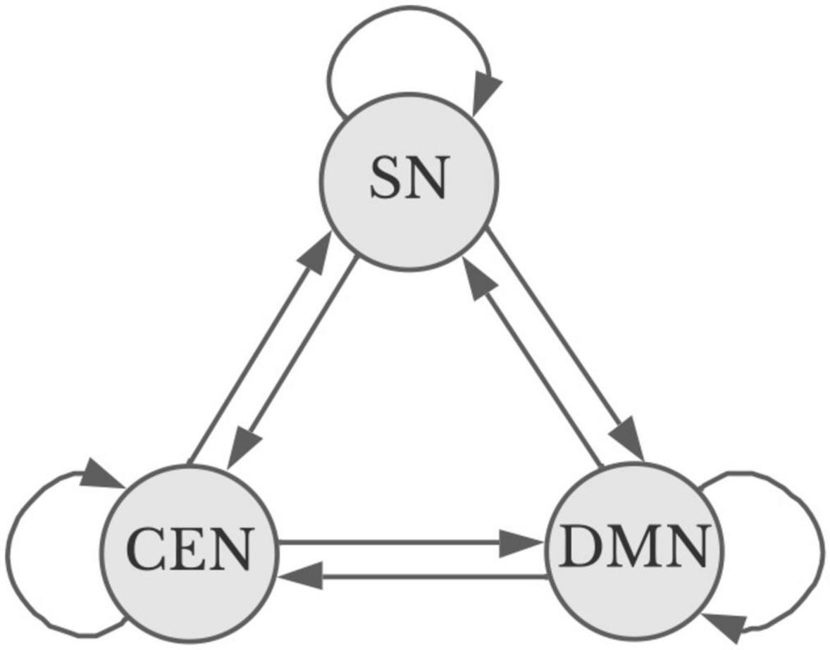 www.frontiersin.org