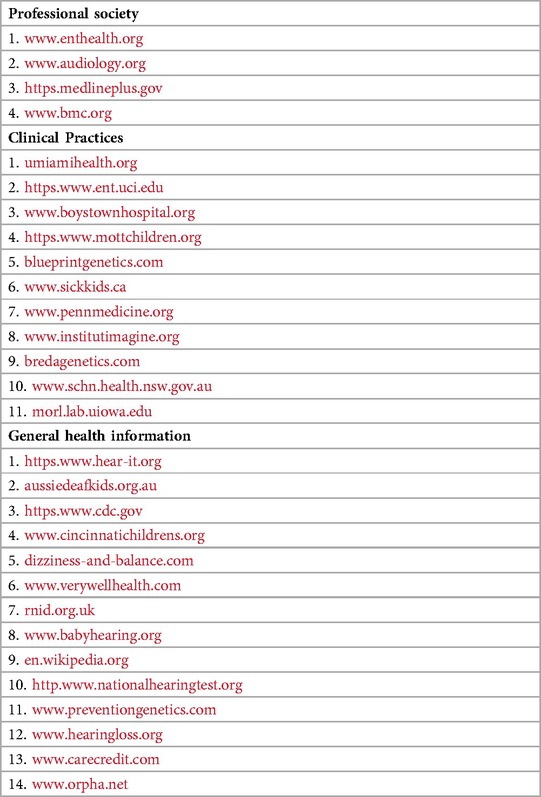 www.frontiersin.org