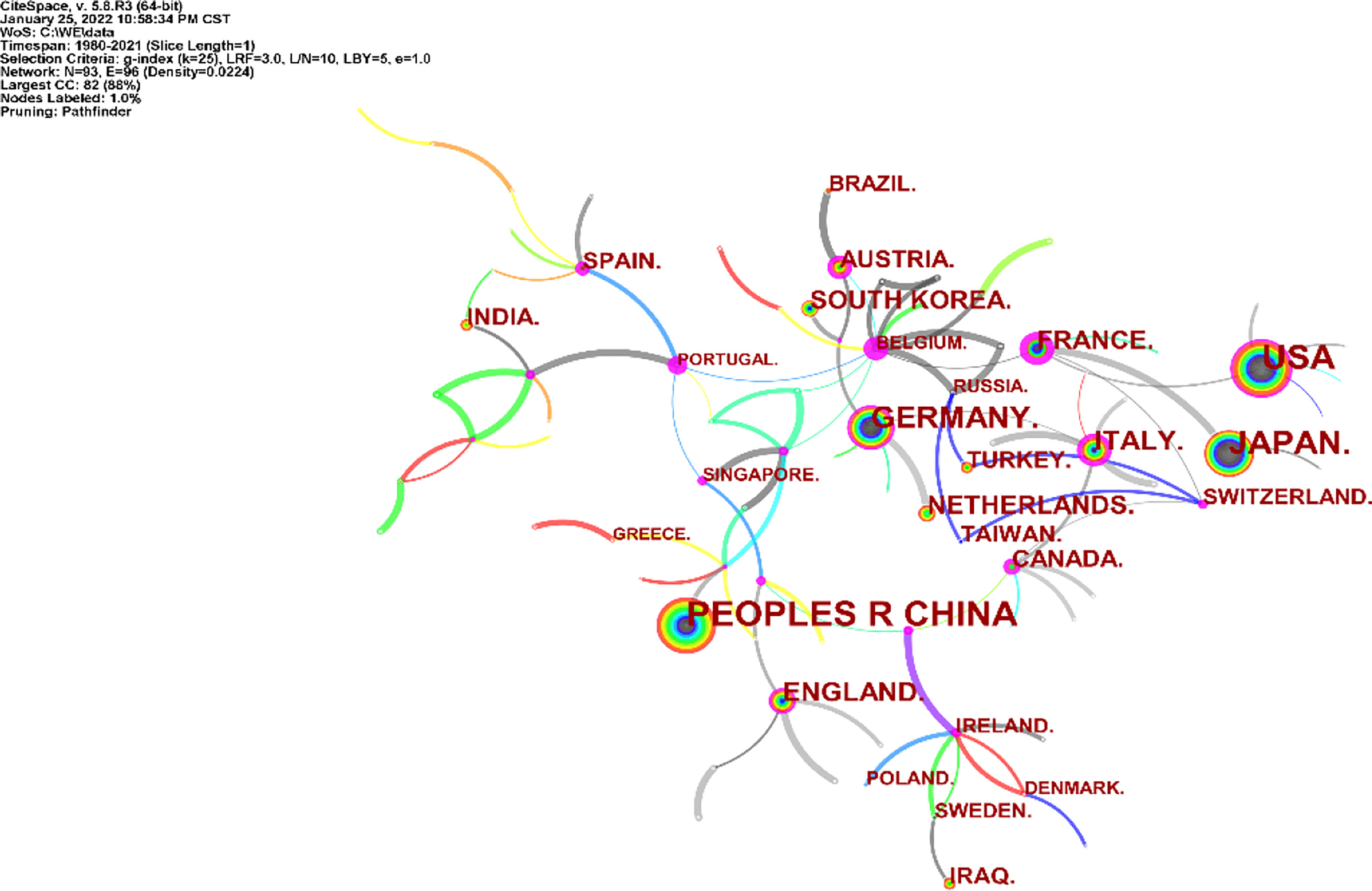 www.frontiersin.org