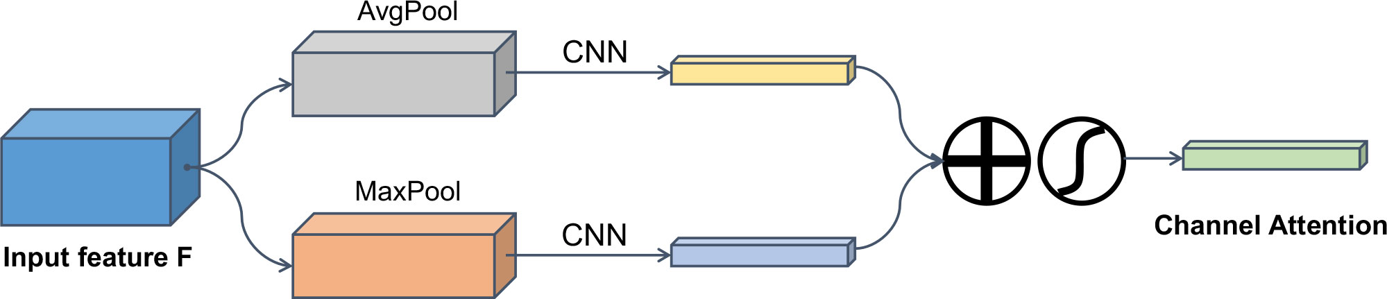 www.frontiersin.org