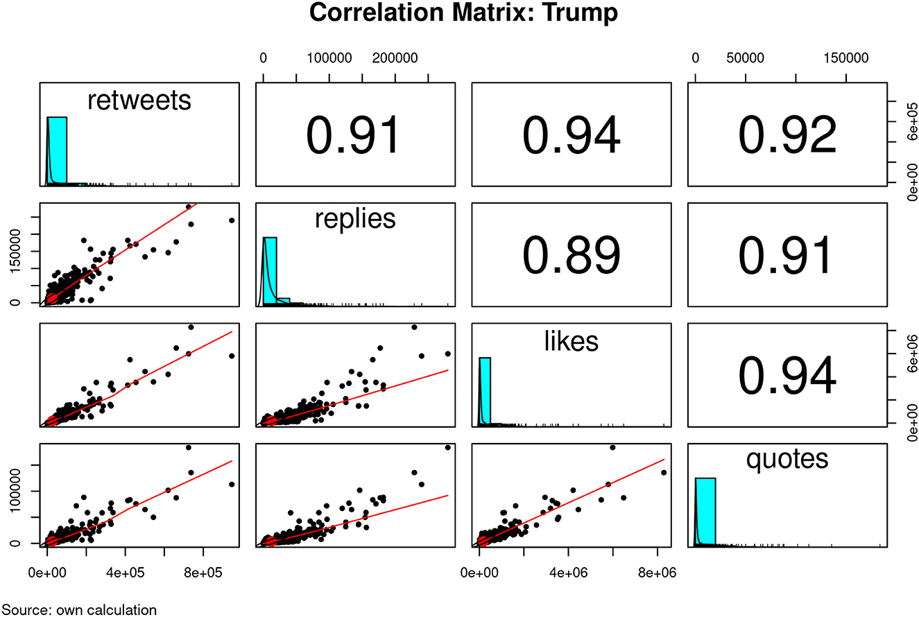 Variable Manipulation, Superpower Wiki