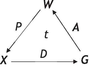 www.frontiersin.org