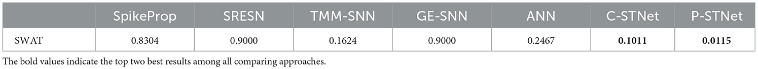 www.frontiersin.org