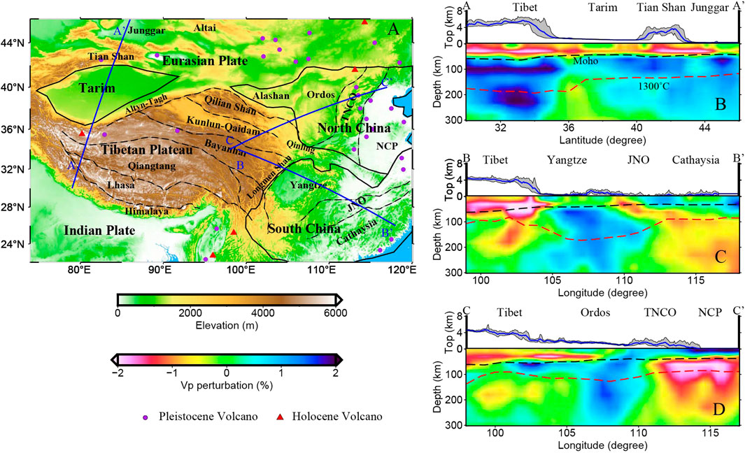 Pacific subduction control on Asian continental deformation including  Tibetan extension and eastward extrusion tectonics