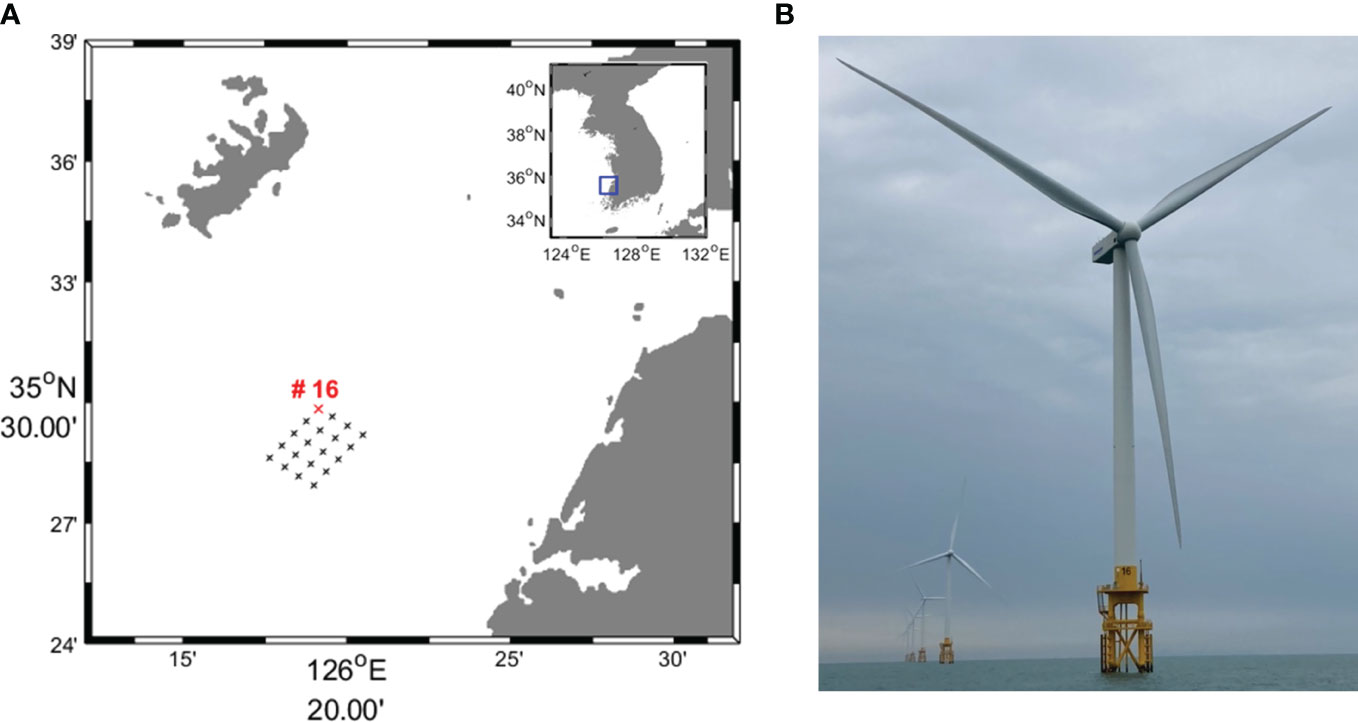 Frontiers  Measurements of underwater operational noise caused by offshore  wind turbine off the southwest coast of Korea