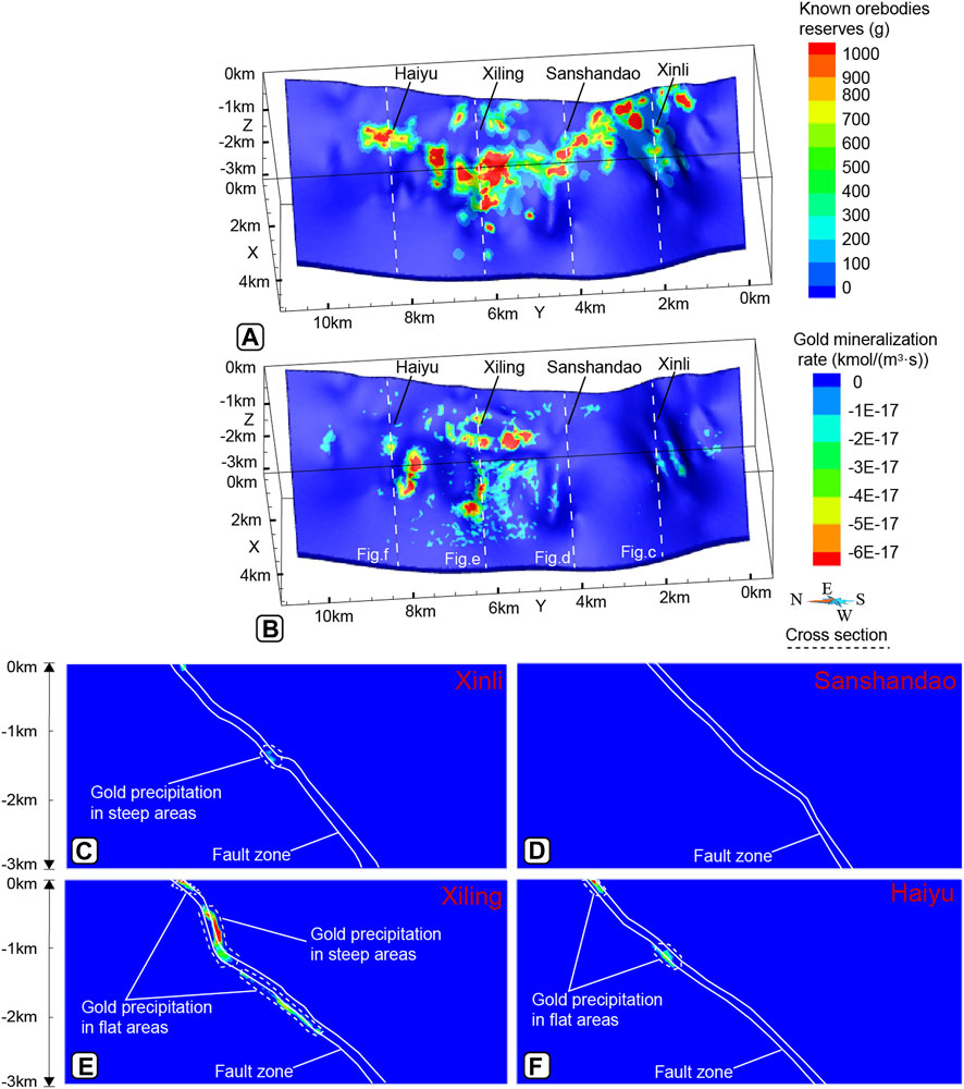 Three-Dimensional Mineral Prospectivity Modeling with Geometric