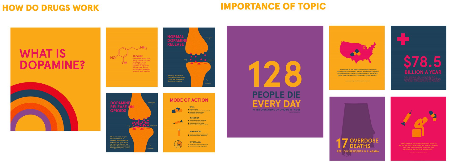 Frontiers Championing Awareness Of The Opioid Epidemic Through A Frontiers Championing Awareness Of The Opioid Epidemic Through A