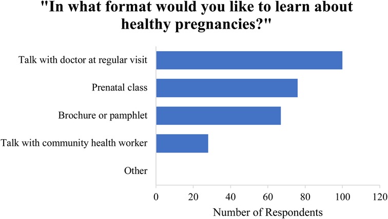 www.frontiersin.org