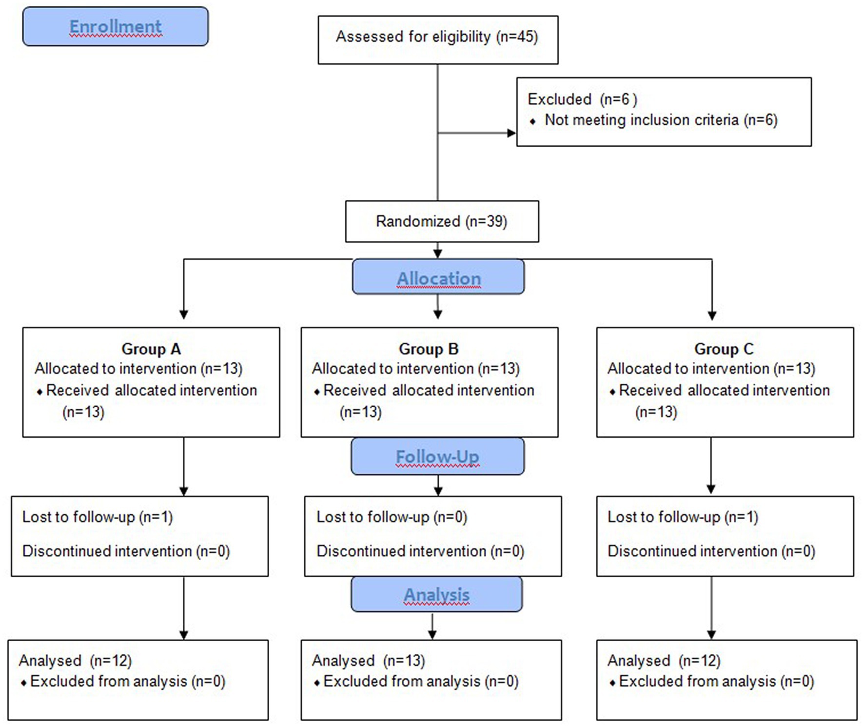 Shock Therapy: Process, Preparation, Outcomes and more