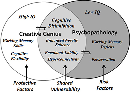 download love and hate psychoanalytic perspectives 2002