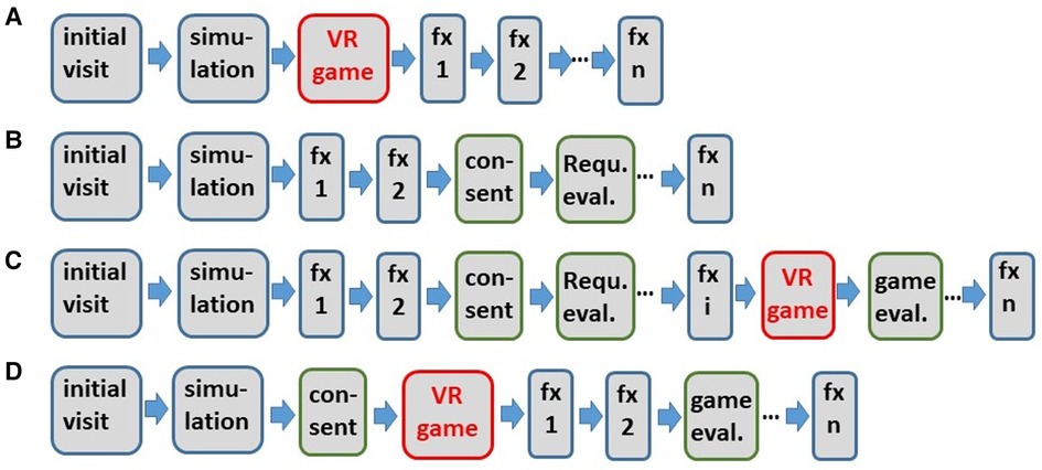 CPR Roblox ID (March 2022) Details About The Music Code!