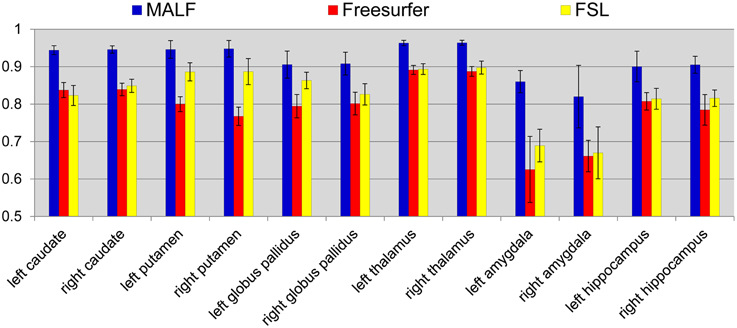 www.frontiersin.org