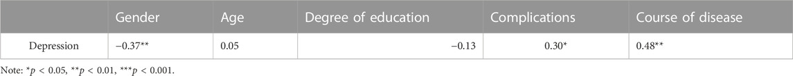 www.frontiersin.org