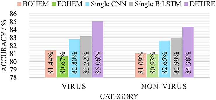www.frontiersin.org