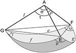 www.frontiersin.org