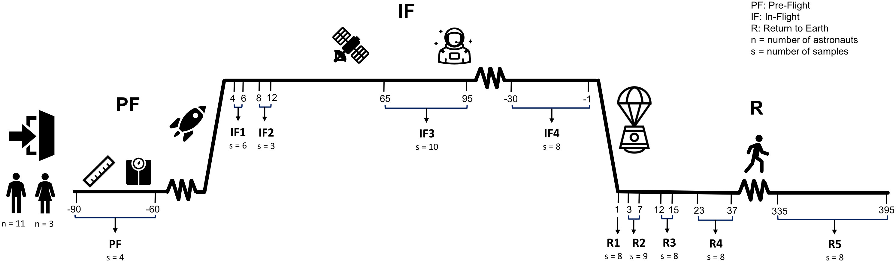 www.frontiersin.org