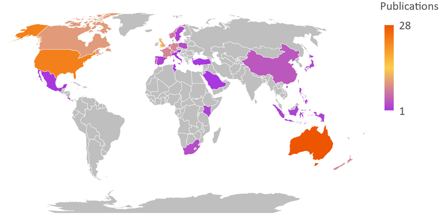 www.frontiersin.org