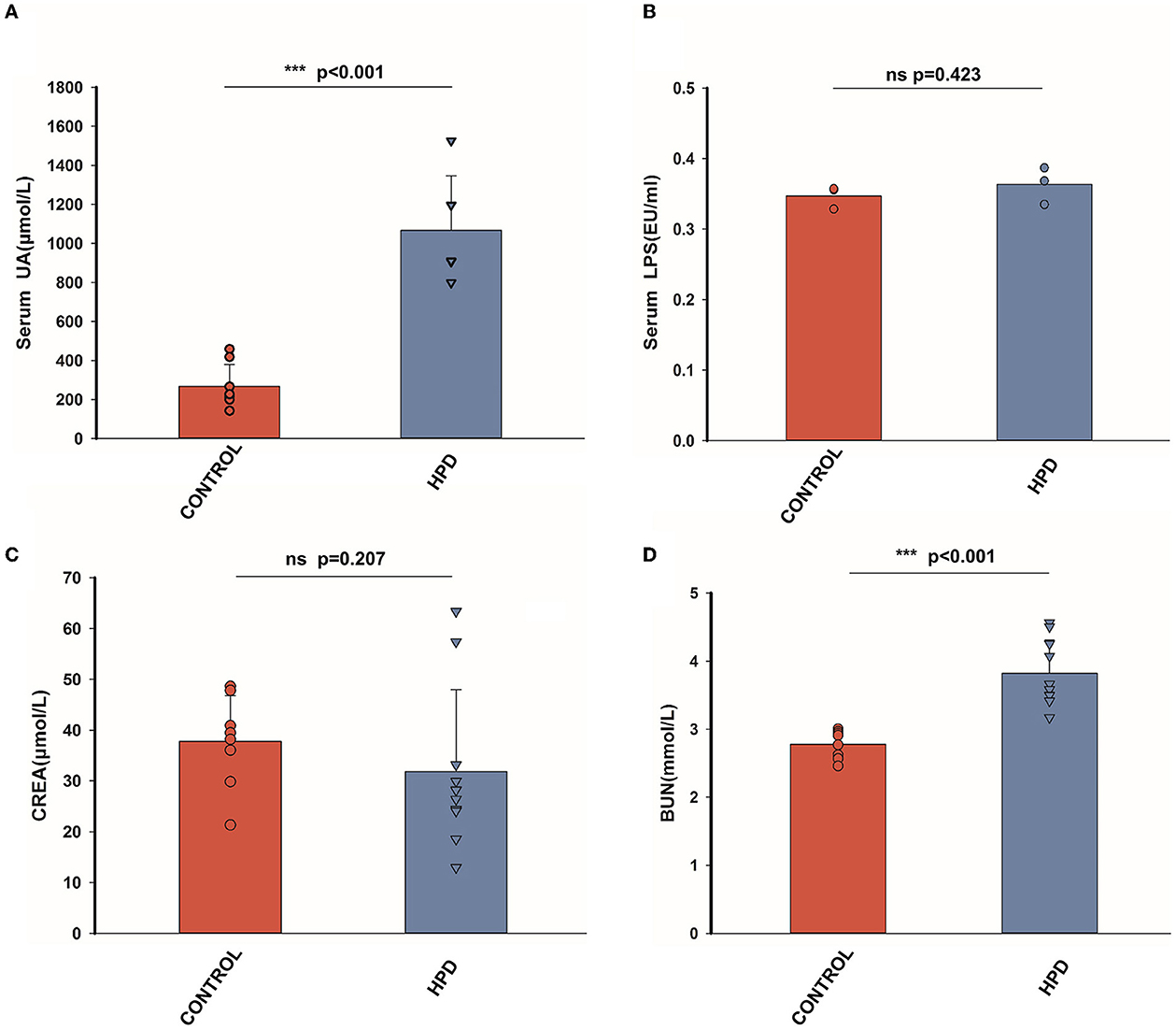 frontiers-bacteroides-xylanisolvens-possesses-a-potent-anti