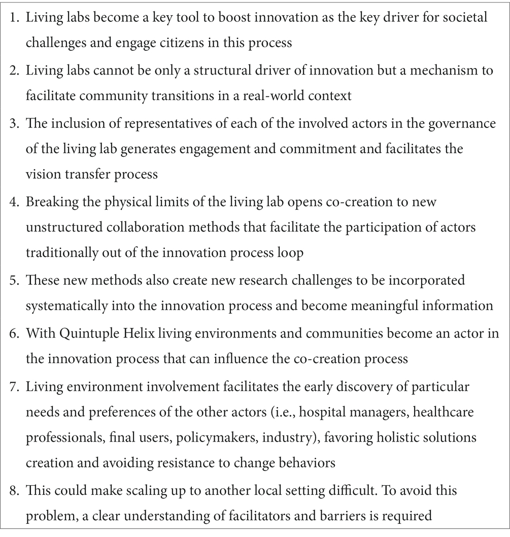 Frontiers  Innovation through the Quintuple Helix in living labs: lessons  learned for a transformation from lab to ecosystem